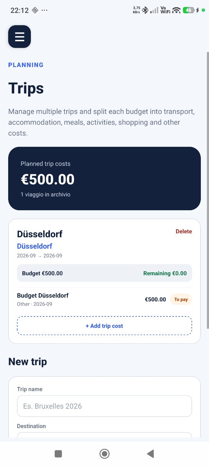 My Finance Forecast trip budget planning